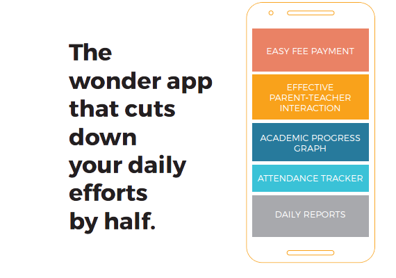 the wonder app that cuts down your daily efforts by half